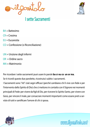 Miniatura della scheda didattica