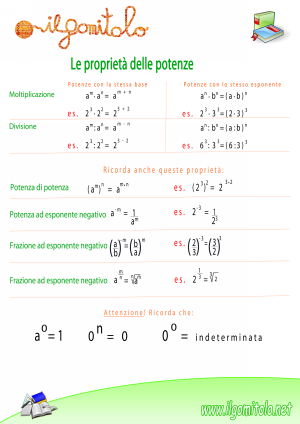 Miniatura della scheda didattica